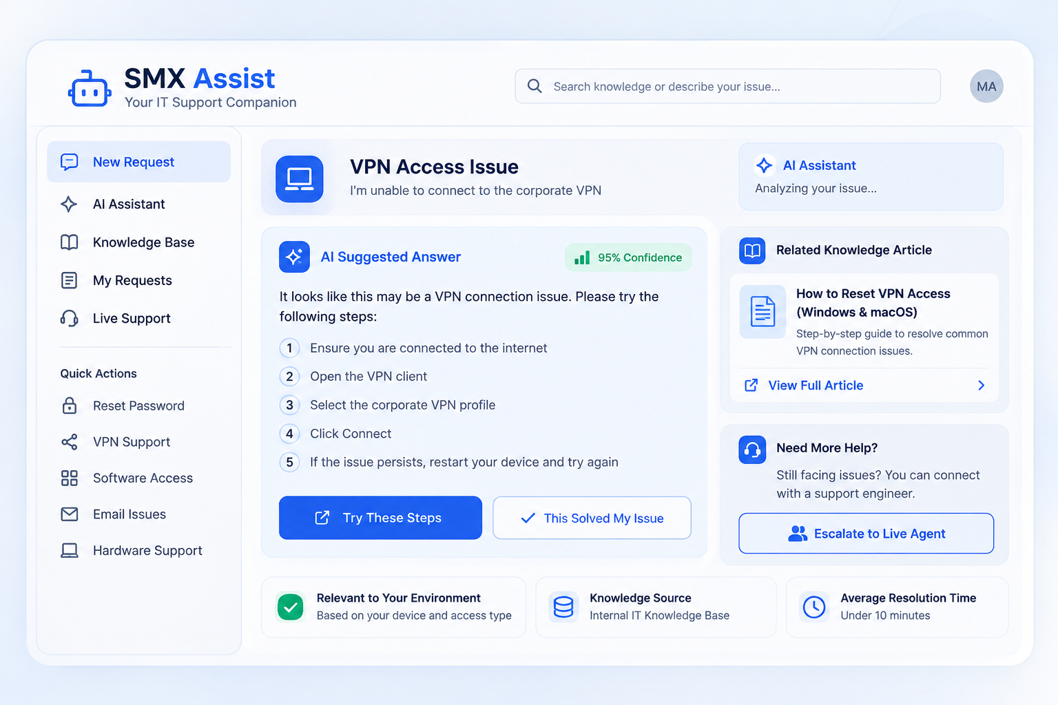 SMX Assist enterprise support workspace showing an AI-suggested VPN fix with knowledge article and live-agent escalation